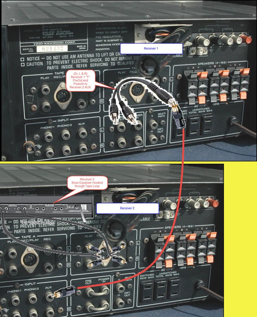 Any way to drive Bose 901's with their EQ isolated from B channel